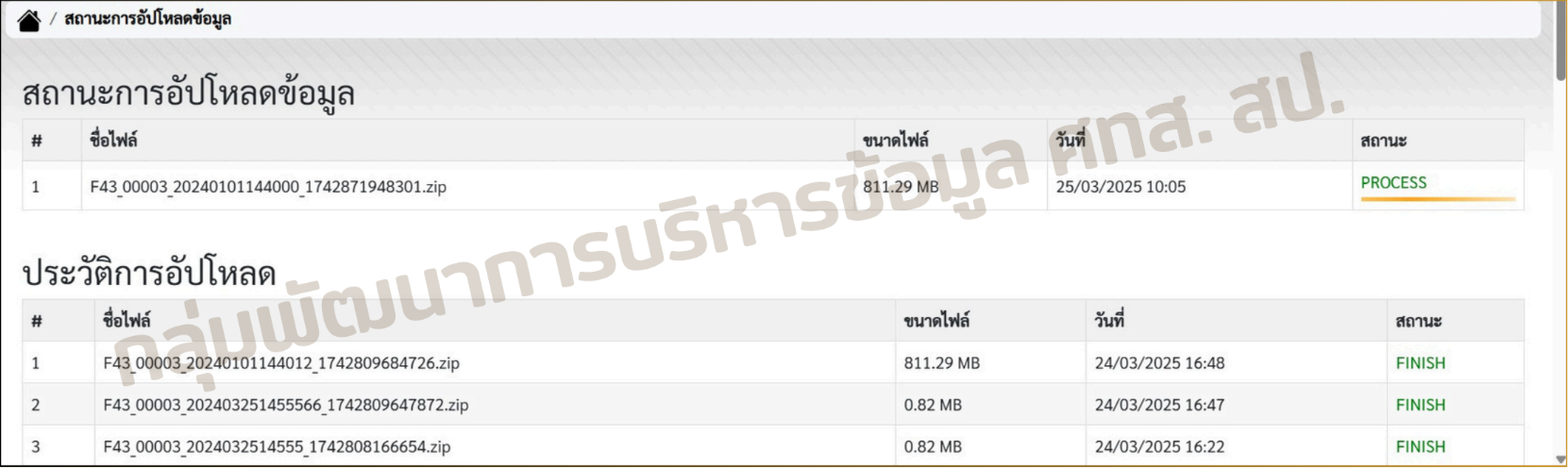 คำอธิบาย